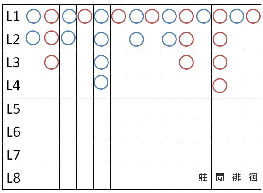 DG百家樂,DG娛樂城,DG百家樂路子,DG百家樂贏錢,DG百家樂下注