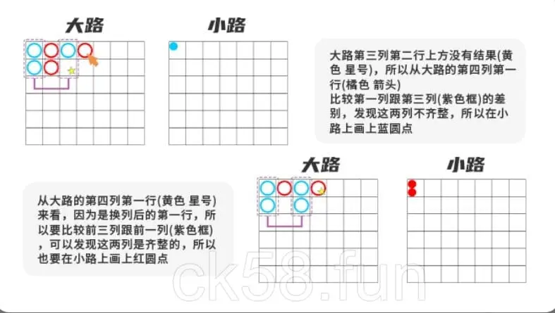 小路_序列畫法